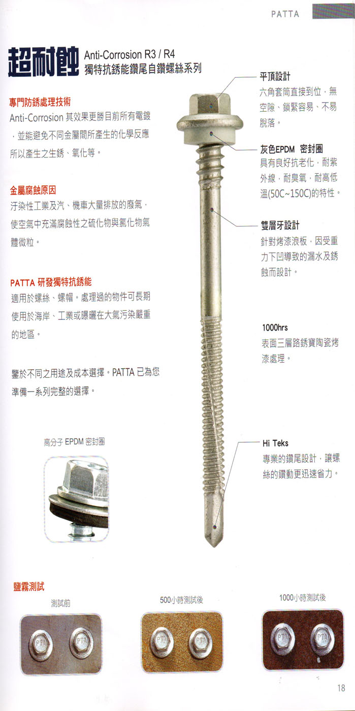 达克罗烤漆